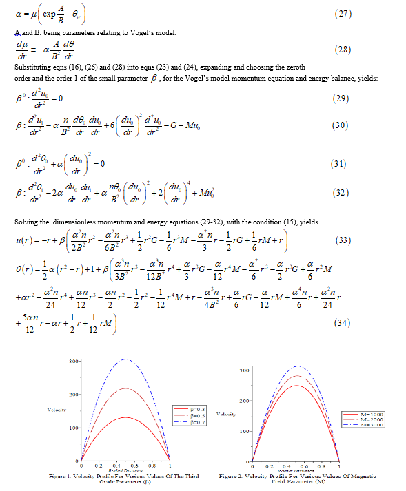 Flow of Third Grade Fluid and Vogel’s Model Viscosity in Cylindrical Pipe